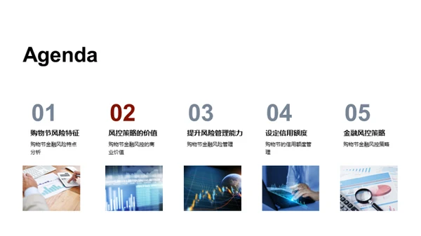 购物节金融风控策略