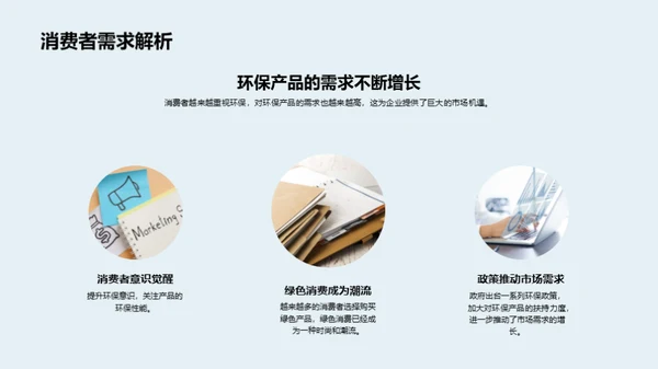 绿色市场的未来机遇
