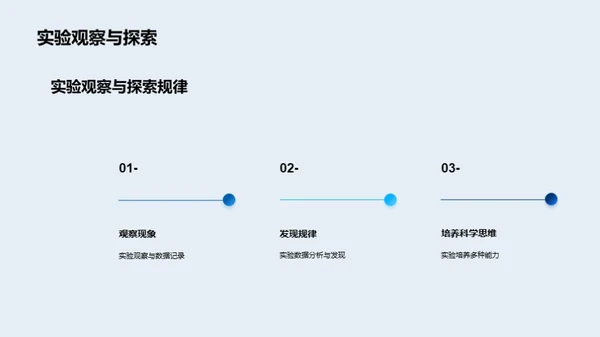 科学实验之奥秘解析