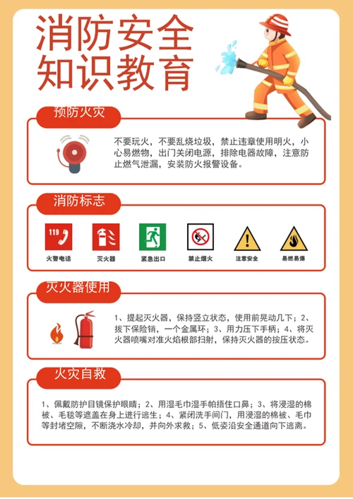 消防安全知识宣传海报