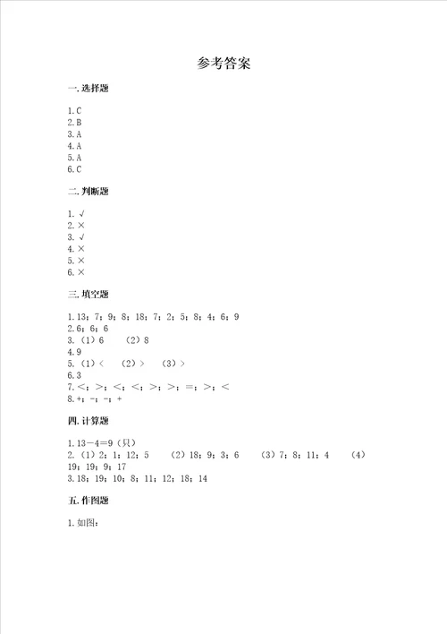 小学数学一年级20以内的退位减法练习题带答案b卷