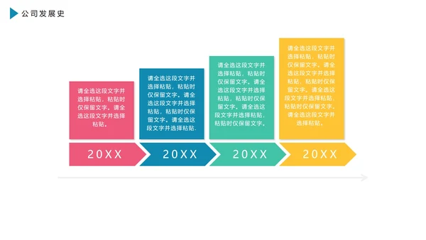 商务通用时间轴图表PPT模板