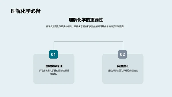 化学实验掌握与安全