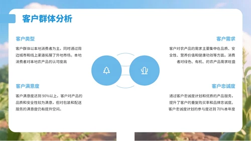 蓝色3D风乡村农产品销售总结PPT