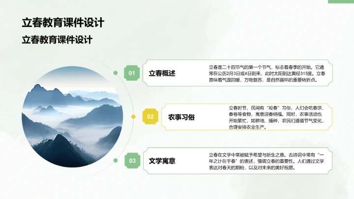 二十四节气立春PPT模板