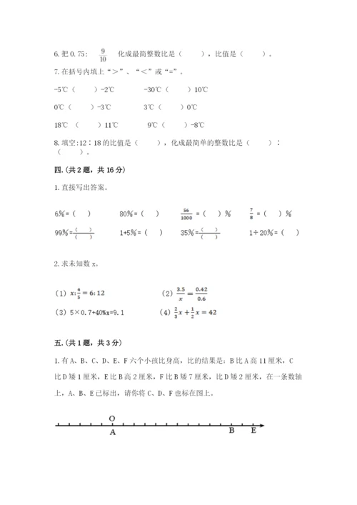 小学毕业班数学检测卷含答案（最新）.docx