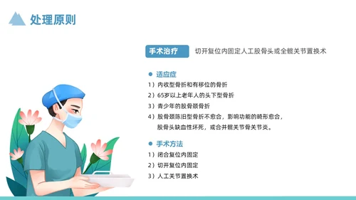 蓝色简约风股骨颈骨折护理查房培训课件