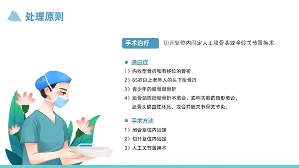 蓝色简约风股骨颈骨折护理查房培训课件