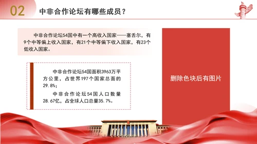 机关党课什么是中非合作论坛及其成员国基础培训PPT课件