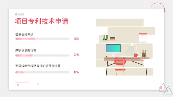 扁平智能家居可行性研究报告ppt模板
