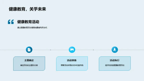 春节保健品营销新策