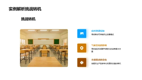 农学领域全面剖析