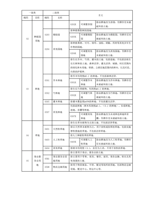 (最新)第三次全国国土调查土地利用现状分类及工作分类.docx
