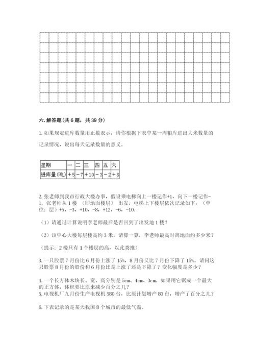 冀教版六年级下册期末真题卷【word】.docx