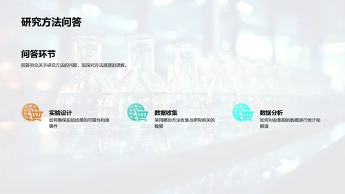 医学研究方法与成果