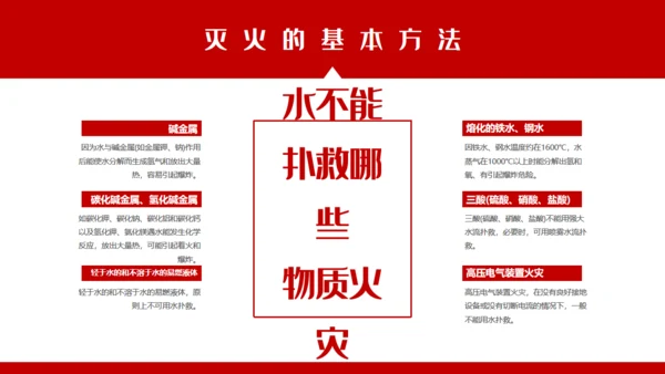 消防车校园消防安全教育通用PPT模板