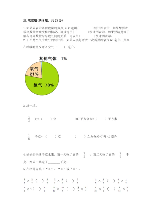 人教版六年级上册数学期末测试卷附参考答案（巩固）.docx