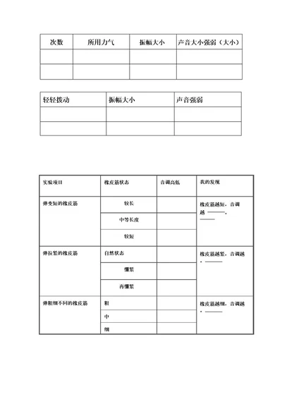 不同的声音实验记录单