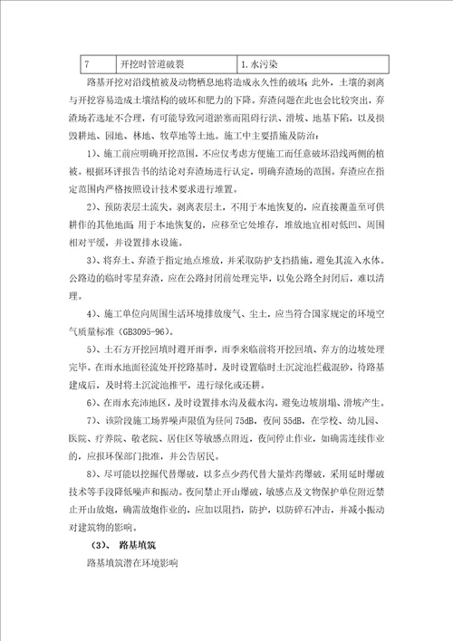 环境保护监理控制措施