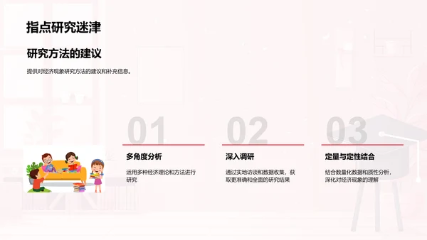 经济现象探索解读PPT模板