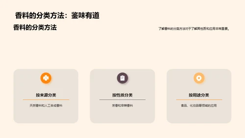 香料世界的探索之旅