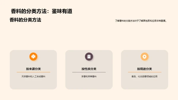 香料世界的探索之旅