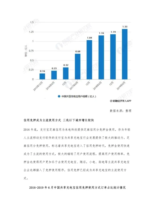 中国共享充电宝行业市场分析用户规模稳步提升-四、五线城市增长速度最快.docx
