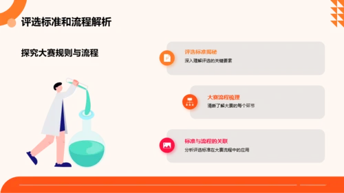 橙色扁平风大学生职业规划大赛