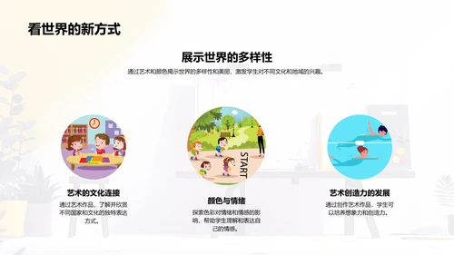 颜色艺术教学PPT模板