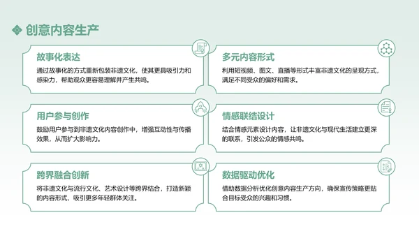 绿色中国传统风非遗文化的传承与推广PPT模板