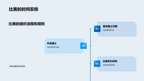 才艺比赛攻略PPT模板