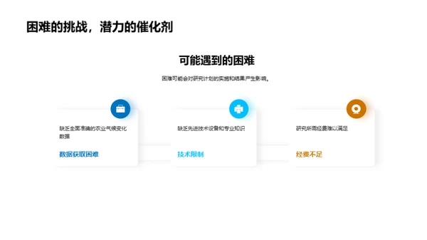 农业面临气候变化