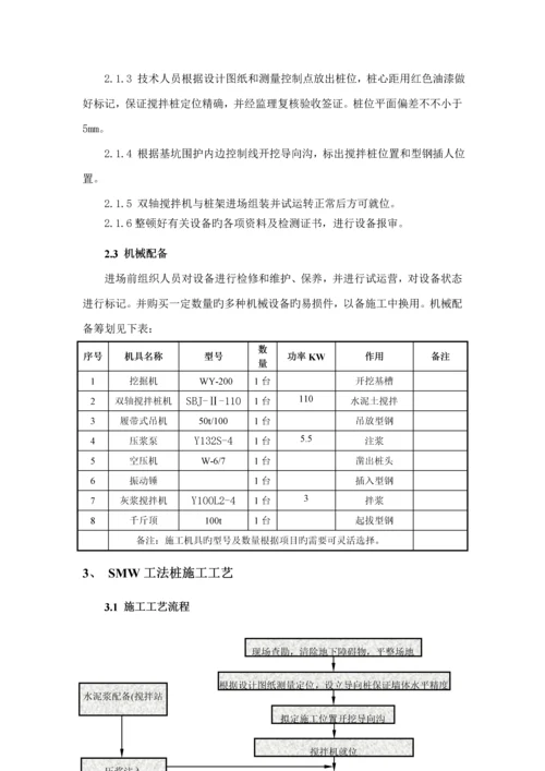 SMW综合工法桩综合施工专题方案.docx