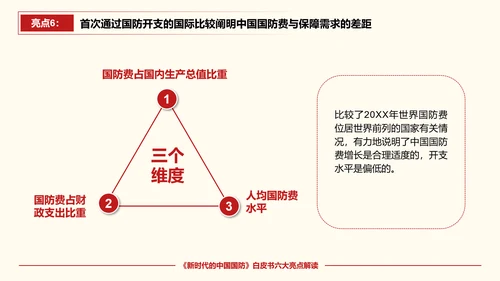 新时代的中国国防PPT教学模板