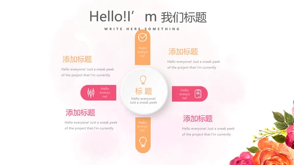 皮肤美容知识宣传动态PPT