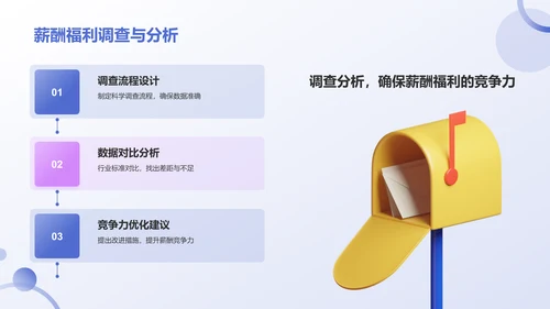 蓝色3D风人力资源通用年中工作总结汇报PPT模板