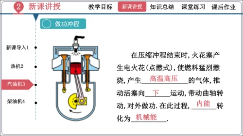14.1《热机》（同步课件）【2024秋人教九全物理高效完全备课】（29页ppt）