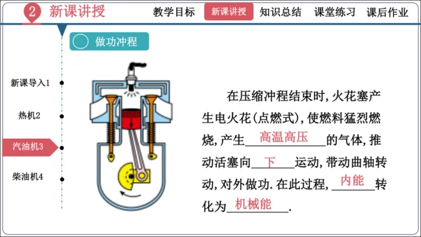 14.1《热机》（同步课件）【2024秋人教九全物理高效完全备课】（29页ppt）