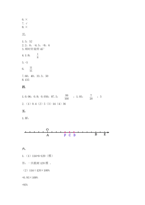 人教版六年级数学下学期期末测试题含答案【完整版】.docx