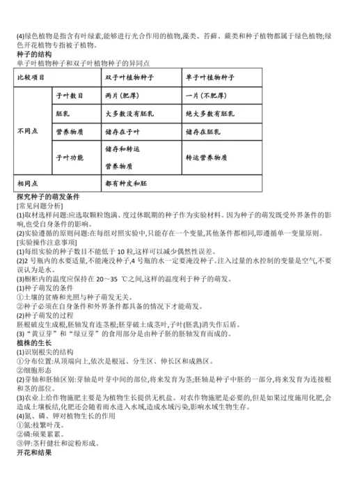 初中生物学历年中考题考点（全册，会考必备）学案