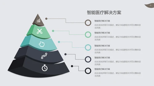 智能医疗医学解决方案通用PPT模板