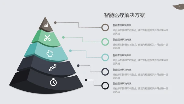 智能医疗医学解决方案通用PPT模板