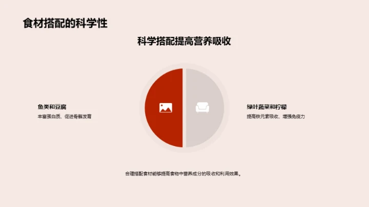 春节科学饮食指南