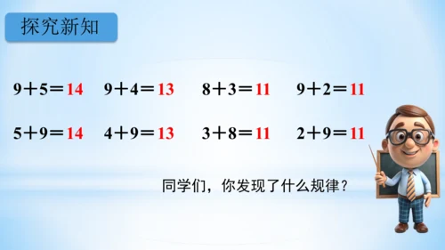 20以内的进位加法（5、4、3、2加几）课件(共22张PPT)-一年级上册数学人教版