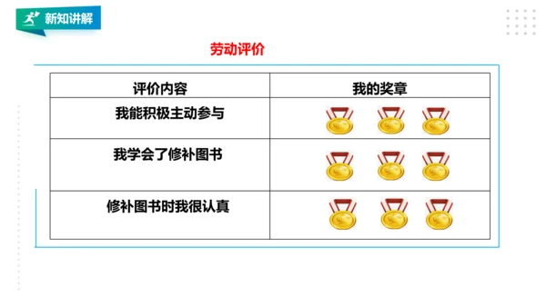 【北师大版】一年级《劳动实践指导手册》第9课《 整理图书我能行》 课件