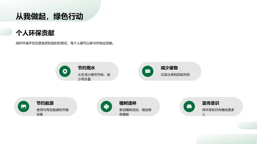 环保行动实践与影响