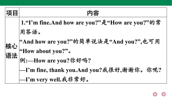 外研版（三年级起点）英语三年级上册期中复习 单元归纳·知识梳理  课件(共30张PPT)