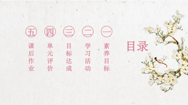 第2单元 导读课第1课时 教学设计 课件