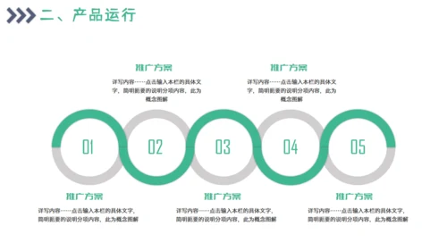 项目市场分析报告通用PPT模板