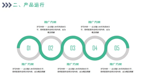 项目市场分析报告通用PPT模板